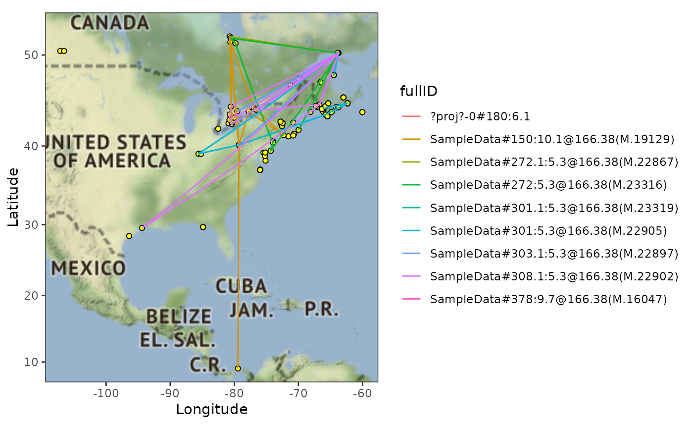 Map of tag routes and sites coloured by id — plotRouteMap • motus